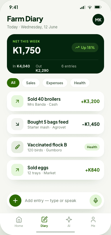 Panuka Farm Diary screen listing the week's sales, expenses, and health records with a net cash summary