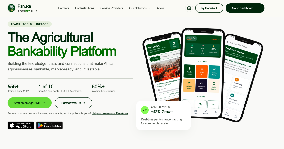 Panuka Panuka AgriBiz Hub | The Agribusiness Development Platform